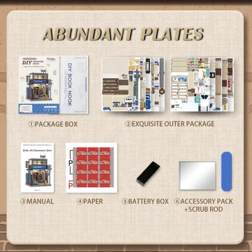 Miniature House Model Kit Beika-cho Convenience Store 22 x 15 cm