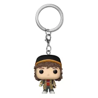 Keyrings