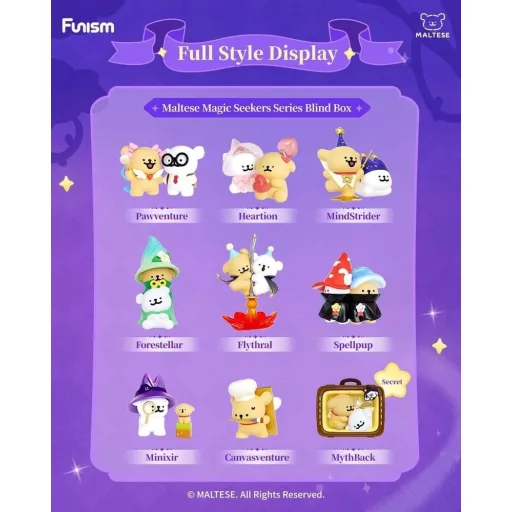 Maltese Blind Box Mini Figures Magic Seekers Series Display (8)