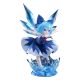 Touhou Project F:NEX PVC Szobor 1/7 Cirno 25 cm