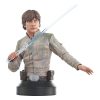 Star Wars Episode V Mellszobor 1/6 Luke Skywalker 15 cm