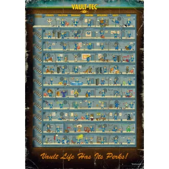 Fallout 4 Puzzle Perk Poster (1000 pieces)