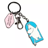 Keyrings
