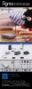 Original Character figmaPLUS Parts for Figma Figures PlayStation