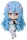 Rebuild of Evangelion Nendoroid Action Figure Rei Ayanami: Long Hair Ver. 10 cm