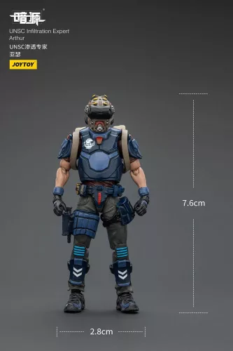 UNSC Dark Source Action Figur Infiltration Expert Arthur 7 cm