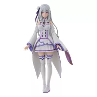 Model kits