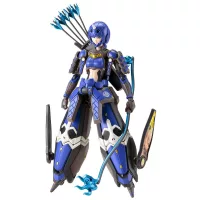 Model kits