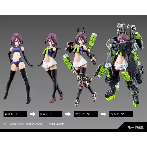 Megami Device Plastic Model Kit 1/1 Buster Doll Tank (Reproduction) 18 cm