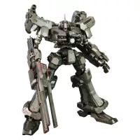 Model kits