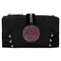 Wallets