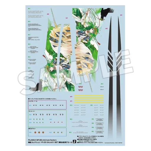 Macross Frontier Plastic Model Kit PLAMAX MF-98: minimum factory Fighter Nose Collection YF-29 GALAXY SET 90  cm