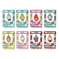 Blind Boxes