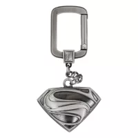 Keyrings