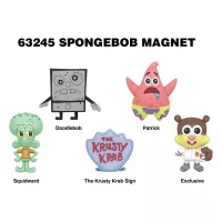 Magnets