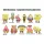 Nickelodeon Classics 3D PVC Bag Clips Series 5 SpongeBob SquarePants Display (24)