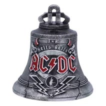 AC/DC Konyhai kiegészítők