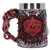 Dungeons & Dragons Tankard Beholder