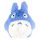 My Neighbor Totoro Nakayoshi Plüss Figura Blue Totoro 18 cm