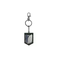 Keyrings