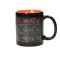 Back to the Future Mug Control Panel