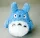 Studio Ghibli Plush Figure Fluffy Medium Totoro 14 cm