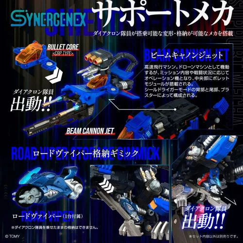 Transformers Zoids Plastic Modell Készlet 1/60 Shield-D-Prime 26 cm